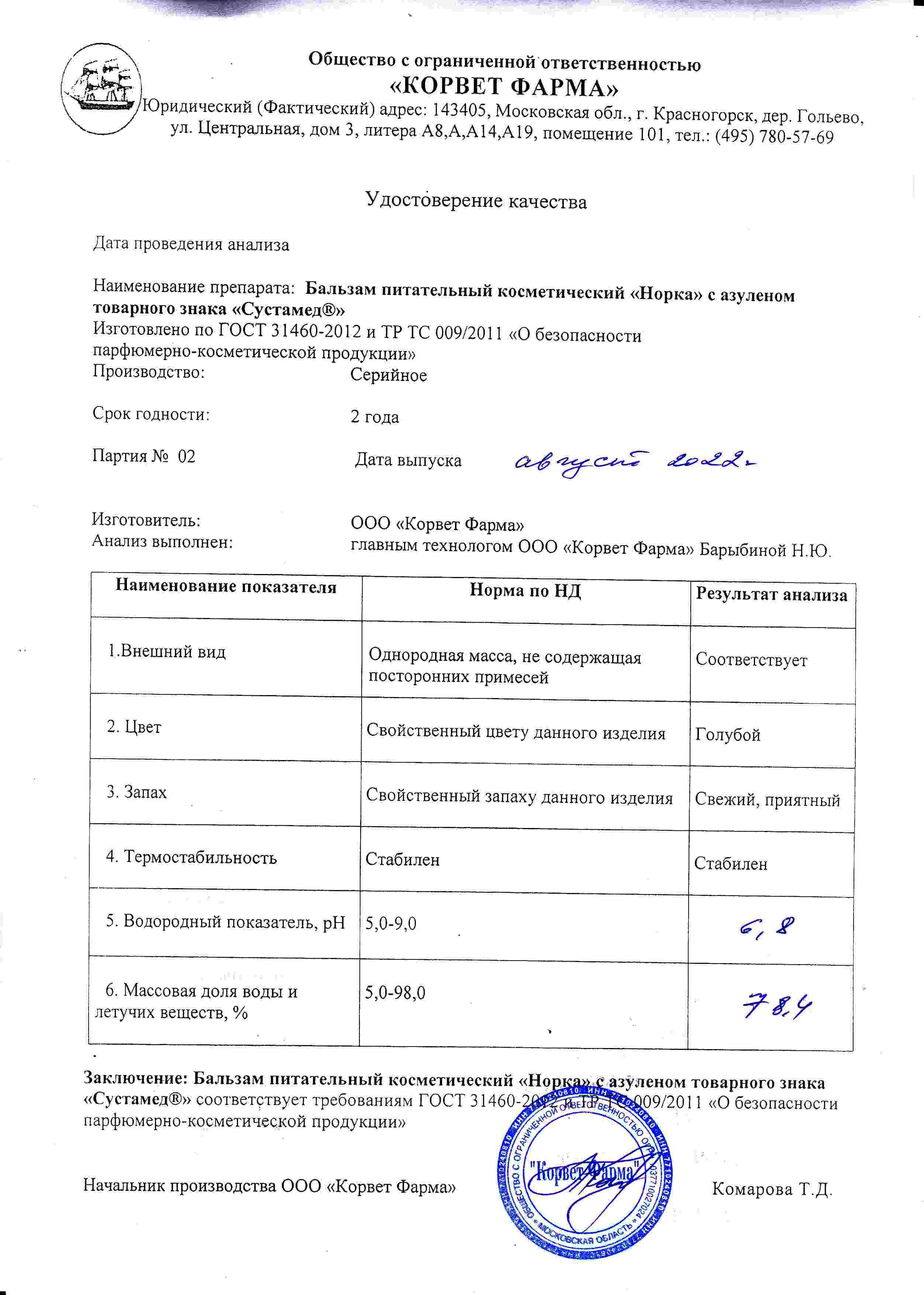 Паспорт №08202202